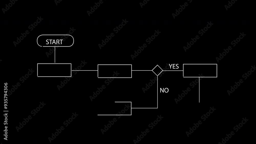 Block diagram, analysis scheme, logic, algorithm, flow chart self drawing animation. Animated structure, decision tree.	 Black background.