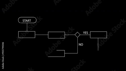 Block diagram, analysis scheme, logic, algorithm, flow chart self drawing animation. Animated structure, decision tree.	 Black background.