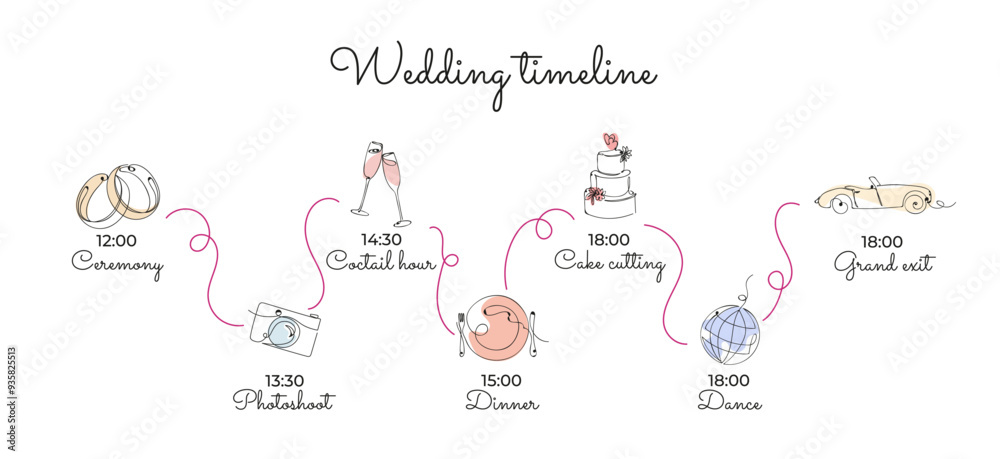 Wedding timeline template with line art icons. Organization and planning of wedding day. Ceremony, cutting cake, dinner, party time, coctails, dance, photos, car
