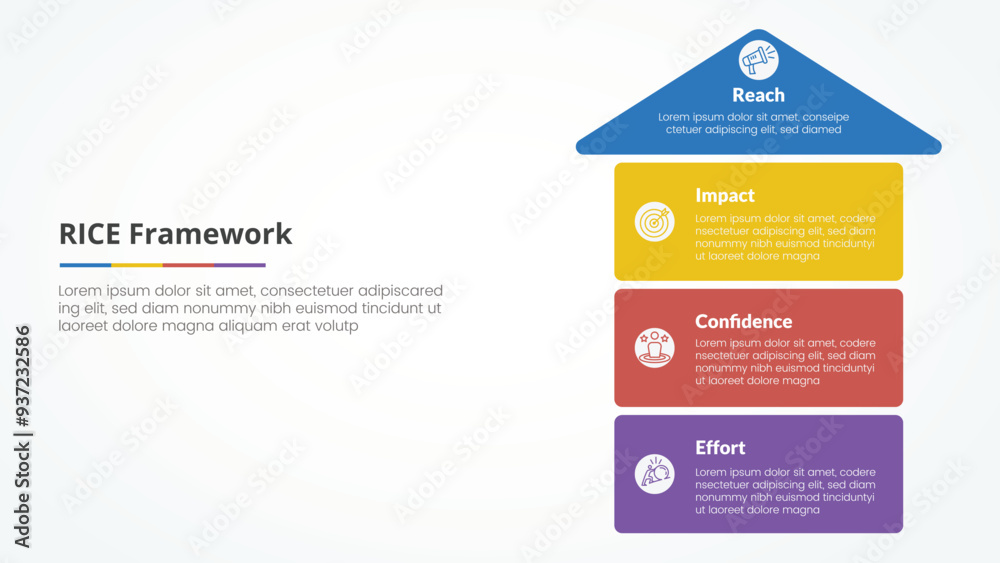 Vetor de RICE scoring model framework infographic concept for slide ...