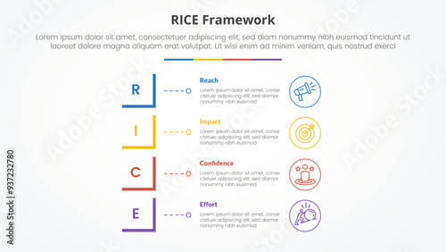 RICE scoring model framework infographic concept for slide presentation with modified square shape vertical stack with 4 point list with flat style