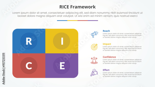 RICE scoring model framework infographic concept for slide presentation with round box rectangle with 4 point list with flat style