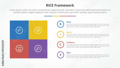 RICE scoring model framework infographic concept for slide presentation with square box matrix with circle outline stack with 4 point list with flat style