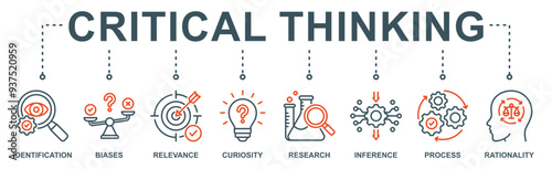 Critical thinking banner web icon vector illustration concept with icon of identification, biases, relevance, curiosity, research, inference, process, rationality
