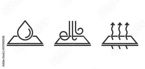 Wind proof, breathable, waterproof - icons set in bold line