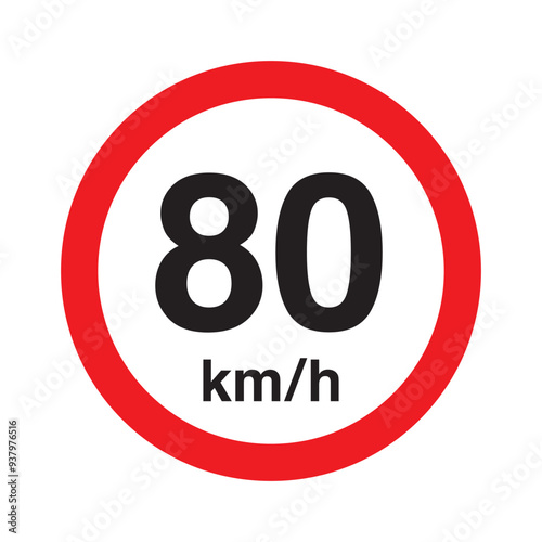 Speed limit 80 kmh