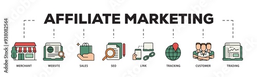 Affiliate marketing icon infographic illustration concept with icon of trading, seo, tracking, customer, link, sales, website, merchant icon png and easy to edit 