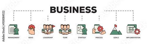 Business icon infographic illustration concept with icon of management, ideas, leadership, team, strategy, process, goals, and implementation icon png and easy to edit 
