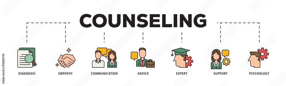 Counseling icon infographic illustration concept with icon of diagnosis, empathy, communication, therapy, advice, expert, and support icon png and easy to edit Counseling icon infographic illustration concept with icon of diagnosis, empathy, communication, therapy, advice, expert, and support icon png and easy to edit