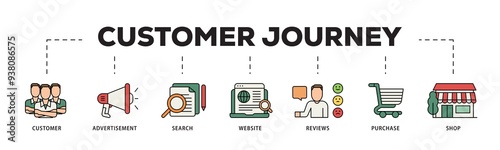 Customer journey icon infographic illustration concept with icon of customer, advertisement, search, website, reviews, purchase and shop icon png and easy to edit 