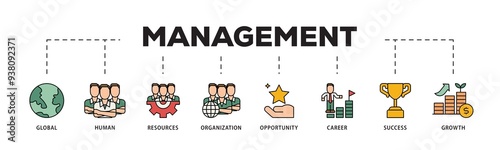 Management icon infographic illustration concept with icon of global, human resources, organization, opportunity, career, success and growth icon png and easy to edit 