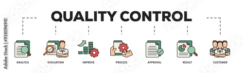 Quality control icon infographic illustration concept with icon of analysis, evaluation, improve, process, approval, result, and customer icon png and easy to edit 