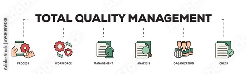 Total quality management icon infographic illustration concept with icon of process, workforce, management, analysis, organization and check icon png and easy to edit 