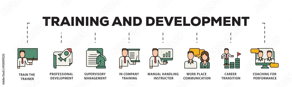 Training icon infographic illustration concept with icon of coaching, teaching, knowledge, development, learning, experience, and skills icon png and easy to edit Training icon infographic illustration concept with icon of coaching, teaching, knowledge, development, learning, experience, and skills icon png and easy to edit