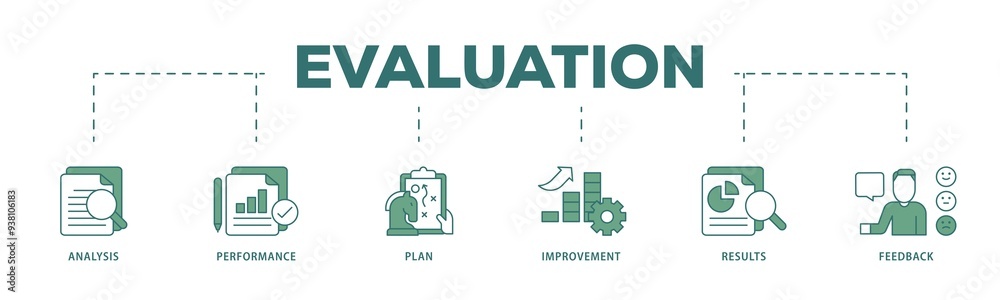 Evaluation icon infographic illustration concept with icon of analysis, performance, plan, improvement, results, and feedback icon png and easy to edit Evaluation icon infographic illustration concept with icon of analysis, performance, plan, improvement, results, and feedback icon png and easy to edit