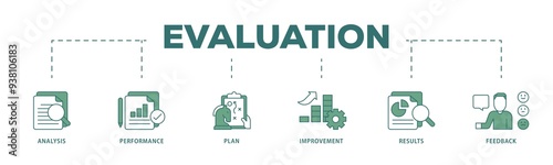 Evaluation icon infographic illustration concept with icon of analysis, performance, plan, improvement, results, and feedback icon png and easy to edit 