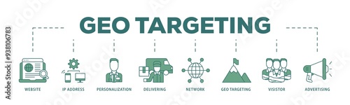 Geo targeting icon infographic illustration concept with icon of website, ip address, personalization, delivering, network, geo targeting, visistor, advertising icon png and easy to edit 