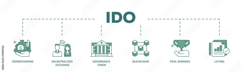 Ido icon infographic illustration concept with icon of crowdfunding, decentralized exchange, governance token, blockchain, smart contract and listing icon png and easy to edit Ido icon infographic illustration concept with icon of crowdfunding, decentralized exchange, governance token, blockchain, smart contract and listing icon png and easy to edit