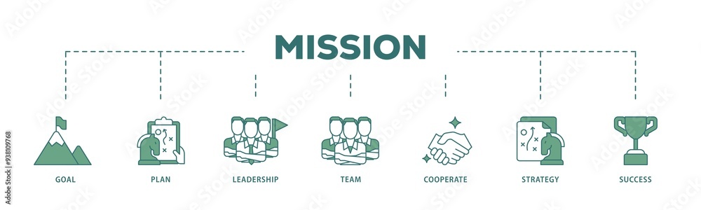 Mission icon infographic illustration concept with icon of goal, plan, leadership, team, cooperate, strategy and success icon png and easy to edit Mission icon infographic illustration concept with icon of goal, plan, leadership, team, cooperate, strategy and success icon png and easy to edit