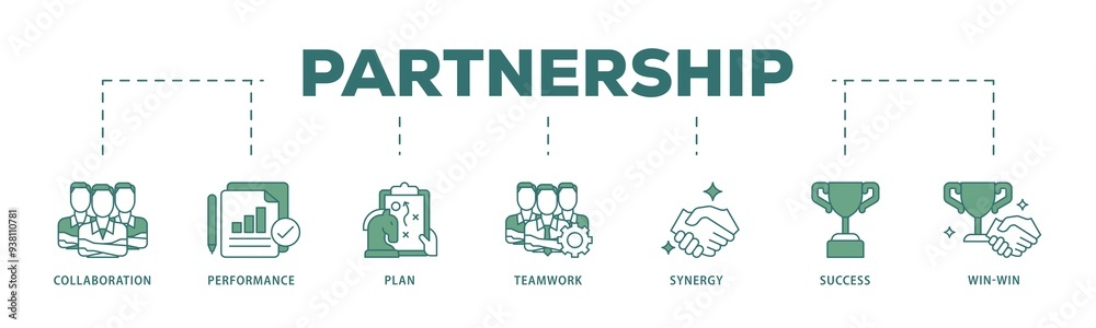 Partnership icon infographic illustration concept with icon of collaboration, performance, plan, teamwork, synergy, success and win win solution icon png and easy to edit Partnership icon infographic illustration concept with icon of collaboration, performance, plan, teamwork, synergy, success and win win solution icon png and easy to edit