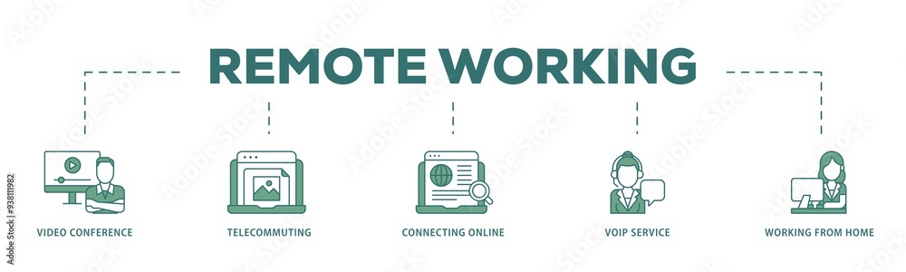 Remote working icon infographic illustration concept with icon of video conference, telecommuting, connecting online, voip, and working from home icon png and easy to edit Remote working icon infographic illustration concept with icon of video conference, telecommuting, connecting online, voip, and working from home icon png and easy to edit
