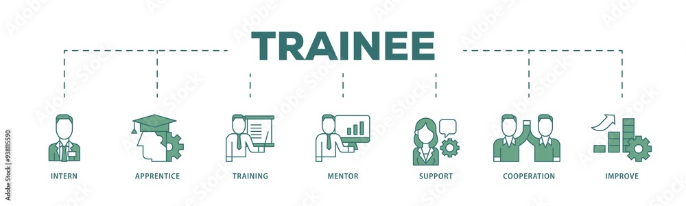 Trainee icon infographic illustration concept with icon of intern, apprentice, training, mentor, support, cooperation and improve icon png and easy to edit Trainee icon infographic illustration concept with icon of intern, apprentice, training, mentor, support, cooperation and improve icon png and easy to edit