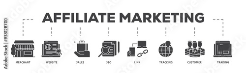 Affiliate marketing icon infographic illustration concept with icon of trading, seo, tracking, customer, link, sales, website, merchant icon png and easy to edit 
