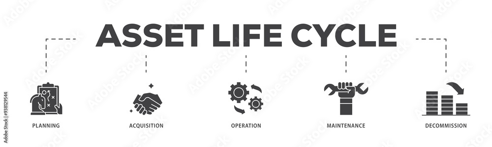 Asset life cycle icon infographic illustration concept with icon of planning, acquisition, operation, maintenance, and decommission icon png and easy to edit 
