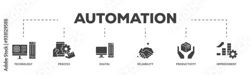Automation icon infographic illustration concept with icon of process, digital, reliability, productivity, and improvement icon png and easy to edit 