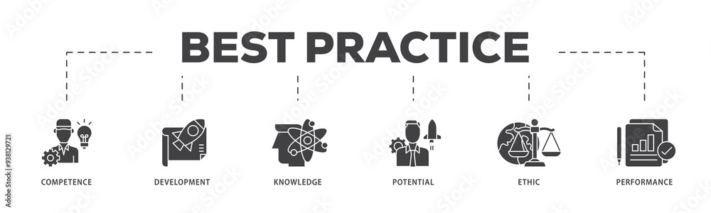 Best practice icon infographic illustration concept with icon of competence, development, knowledge, potential, ethic and performance icon png and easy to edit Best practice icon infographic illustration concept with icon of competence, development, knowledge, potential, ethic and performance icon png and easy to edit