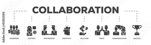 Collaboration icon infographic illustration concept with icon of teamwork, support, partnership, creativity, solution, trust, communication, success icon png and easy to edit 