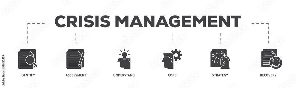 Crisis management icon infographic illustration concept with icon of recovery, strategy, understand, assessment, identify, cope icon png and easy to edit Crisis management icon infographic illustration concept with icon of recovery, strategy, understand, assessment, identify, cope icon png and easy to edit