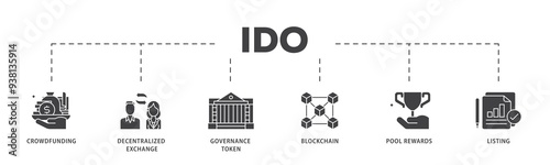 Fotografia Ido icon infographic illustration concept with icon of crowdfunding, decentraliz