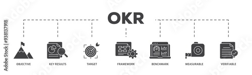 OKR icon infographic illustration concept with icon of objective, key results, target, framework, benchmark, measurable, and verifiable icon png and easy to edit  photo