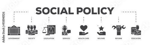 Social policy icon infographic illustration concept with icon of education, reform, services, welfare, health care ,legislation, society, government icon png and easy to edit 