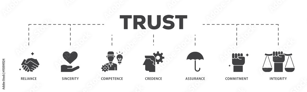 Trust icon infographic illustration concept with icon of integrity, credence, commitment, assurance, competence, sincerity, reliance icon png and easy to edit Trust icon infographic illustration concept with icon of integrity, credence, commitment, assurance, competence, sincerity, reliance icon png and easy to edit
