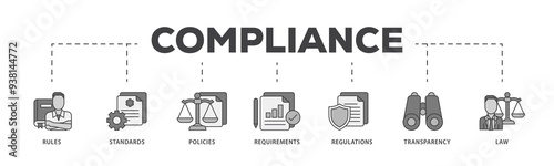 Compliance icon infographic illustration concept with icon of law, requirements, transparency, regulations, policies, standards, rules icon png and easy to edit 