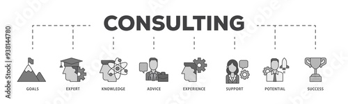 Consulting icon infographic illustration concept with icon of goals, expert, knowledge, advice, experience, support, potential, and success icon png and easy to edit 