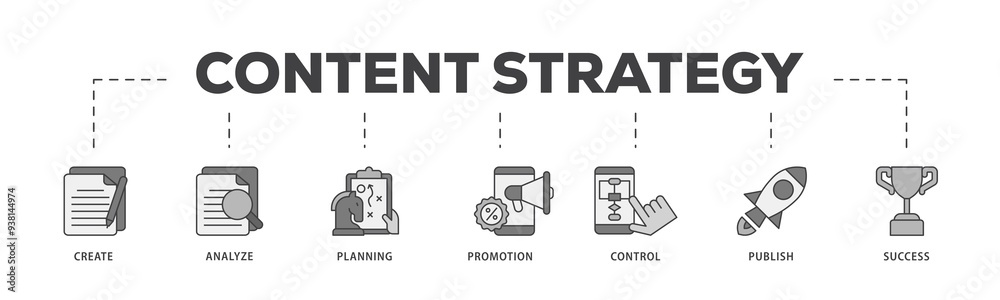 Content strategy icon infographic illustration concept with icon of create, analyze, planning, promotion, control, publish and success icon png and easy to edit Content strategy icon infographic illustration concept with icon of create, analyze, planning, promotion, control, publish and success icon png and easy to edit