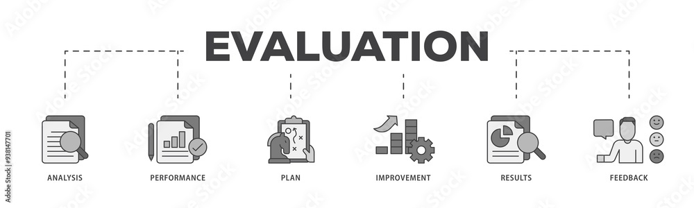 Evaluation icon infographic illustration concept with icon of analysis, performance, plan, improvement, results, and feedback icon png and easy to edit Evaluation icon infographic illustration concept with icon of analysis, performance, plan, improvement, results, and feedback icon png and easy to edit