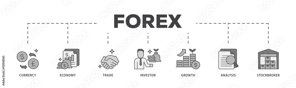 Forex icon infographic illustration concept with icon of currency, economy, trade, investor, growth, analysis and stockbroker icon png and easy to edit Forex icon infographic illustration concept with icon of currency, economy, trade, investor, growth, analysis and stockbroker icon png and easy to edit