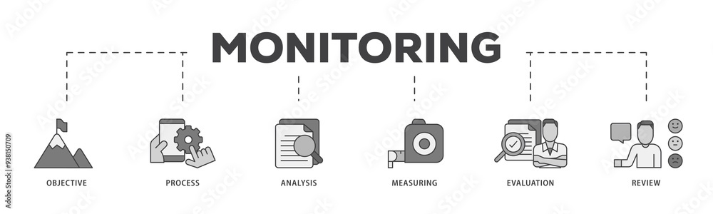 Monitoring icon infographic illustration concept with icon of objective, process, analysis, measuring, evaluation and review icon png and easy to edit Monitoring icon infographic illustration concept with icon of objective, process, analysis, measuring, evaluation and review icon png and easy to edit