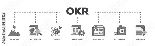 OKR icon infographic illustration concept with icon of objective, key results, target, framework, benchmark, measurable, and verifiable icon png and easy to edit  photo