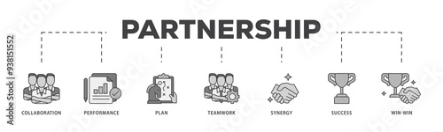 Partnership icon infographic illustration concept with icon of collaboration, performance, plan, teamwork, synergy, success and win win solution icon png and easy to edit 