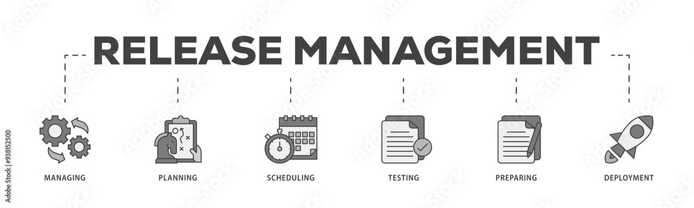 Release management icon infographic illustration concept with icon of managing, planning, scheduling, building, testing, preparing and deployment icon png and easy to edit Release management icon infographic illustration concept with icon of managing, planning, scheduling, building, testing, preparing and deployment icon png and easy to edit