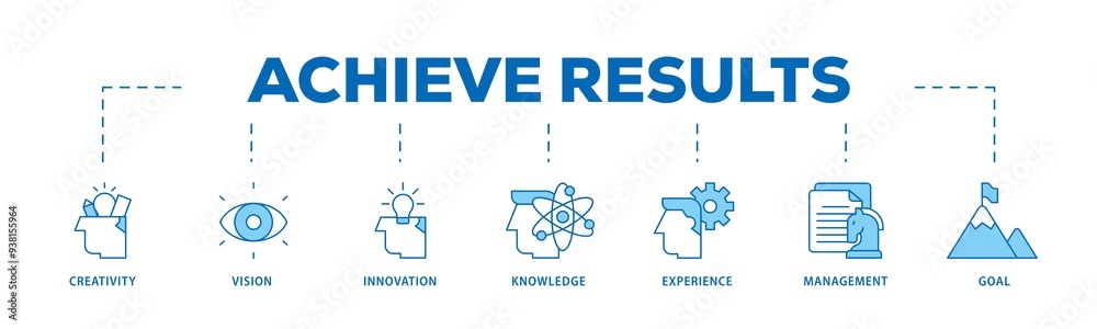 Achieve results icon infographic illustration concept with icon of creativity, vision, innovation, knowledge, experience, management and goal icon png and easy to edit Achieve results icon infographic illustration concept with icon of creativity, vision, innovation, knowledge, experience, management and goal icon png and easy to edit