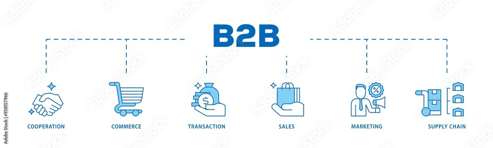 Fototapeta premium Business to business icon infographic illustration concept with icon of cooperation, commerce, transaction, sales, marketing, supply chain icon png and easy to edit 