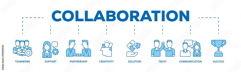 Collaboration icon infographic illustration concept with icon of teamwork, support, partnership, creativity, solution, trust, communication, success icon png and easy to edit Collaboration icon infographic illustration concept with icon of teamwork, support, partnership, creativity, solution, trust, communication, success icon png and easy to edit