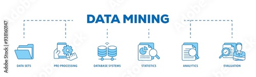 Data mining icon infographic illustration concept with icon of data sets, pre processing, database systems, statistics, analytics and evaluation icon png and easy to edit 