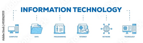 Information technology icon infographic illustration concept with icon of internet, technology, network, programming, data, computer icon png and easy to edit 